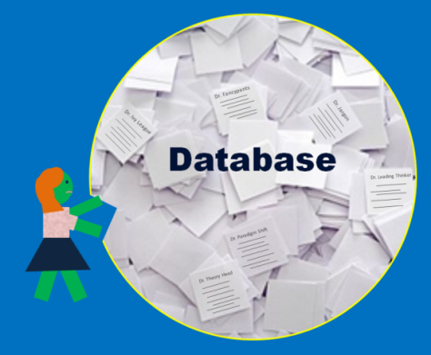 Entering the Databases